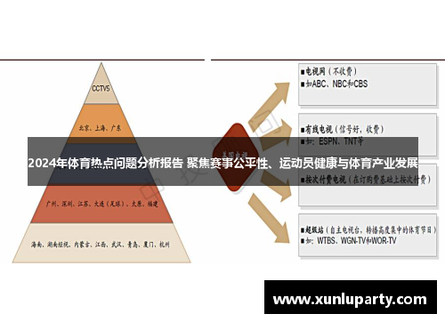 2024年体育热点问题分析报告 聚焦赛事公平性、运动员健康与体育产业发展