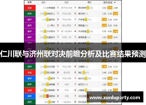 仁川联与济州联对决前瞻分析及比赛结果预测