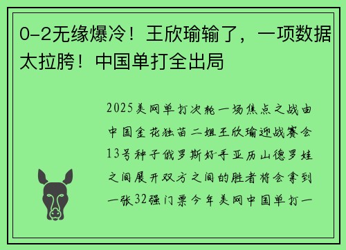 0-2无缘爆冷！王欣瑜输了，一项数据太拉胯！中国单打全出局